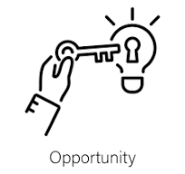 cơ hội làm việc ổn định